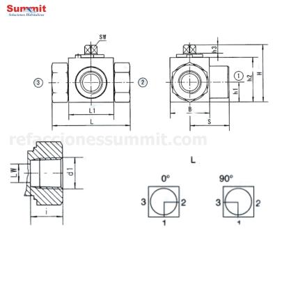 Válvula De Desvío Giratoria Hidráulica, L-Port