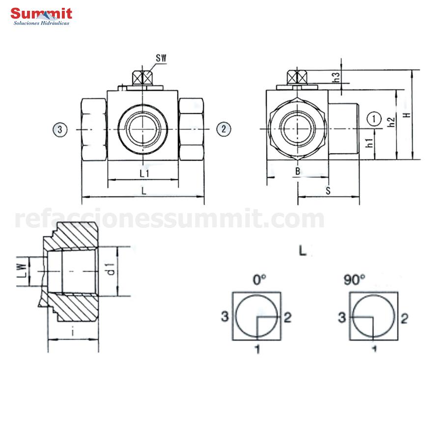 Válvula De Desvío Giratoria Hidráulica, L-Port
